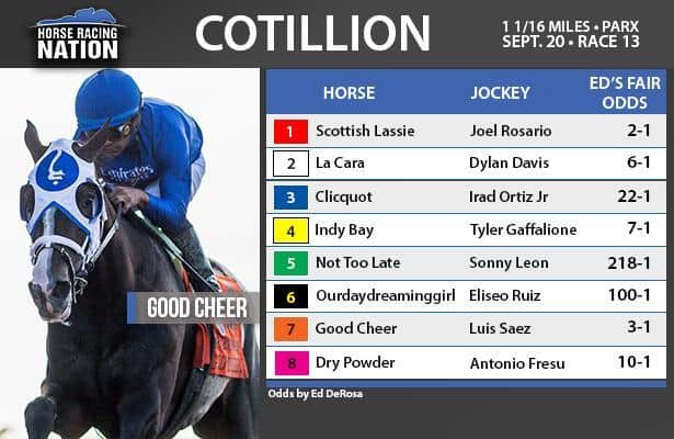 Cotillion fair odds: Local prep winners have edge at big odds