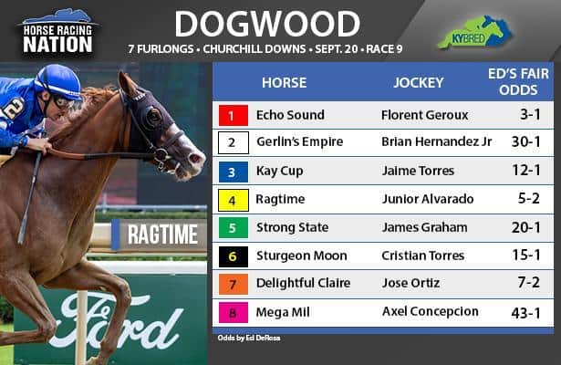 Fair odds: Ragtime is primed for a breakthrough in Dogwood