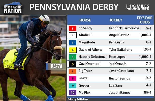 Pennsylvania Derby fair odds: Fade Baeza in all wagers