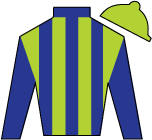 Silk for Strong Potential