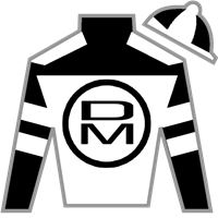 Silk for Troubleshooting